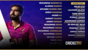 United Arab Emirates to Compete in ICC T20 World Cup under Muhammad Waseem