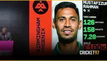 Mustafizur Gets a Team in The Hundred